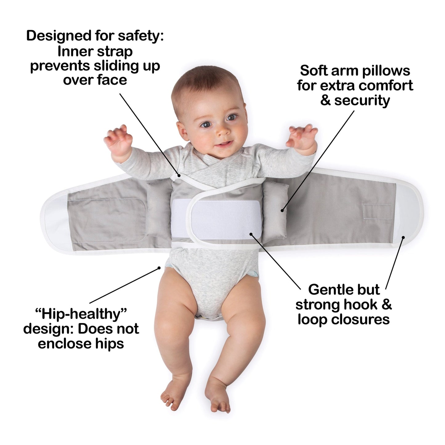 Swaddle Strap® - Anna & Eve